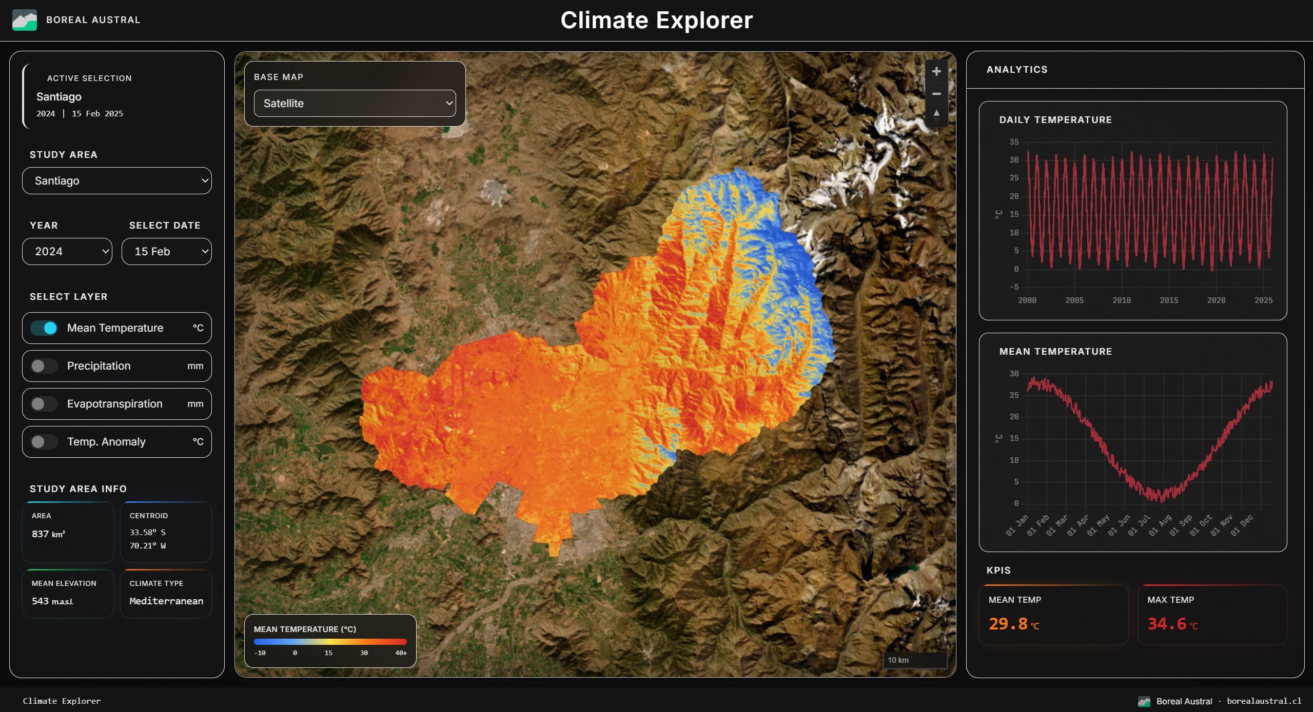 Aplicación web de Boreal Austral con mapa de temperatura media, series temporales e indicadores