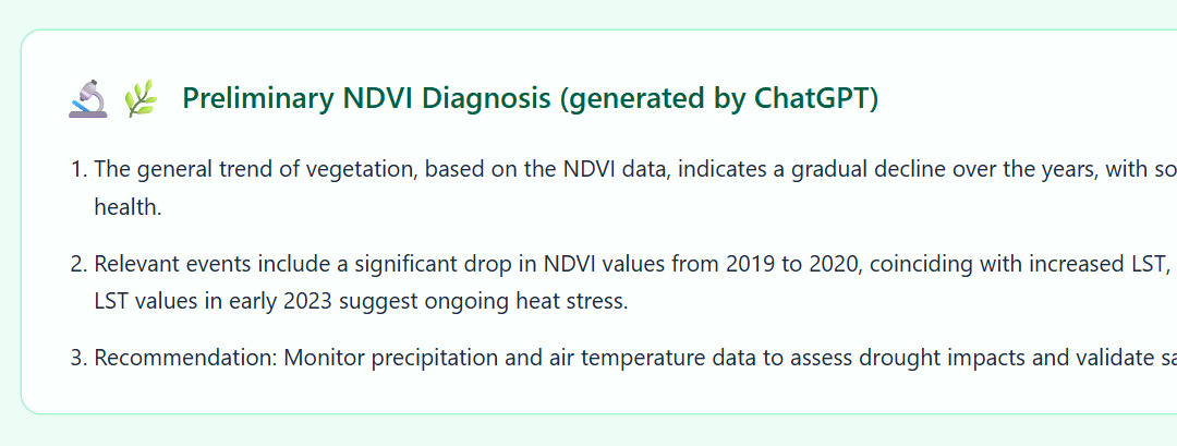 Automatización e inteligencia artificial
